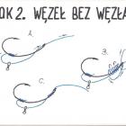 Fotka nr 5 z 7