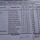 zdjęcie nr 12