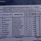zdjęcie nr 20