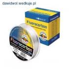 Fluorocarbon ROBINSON