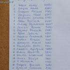 Lista wyników