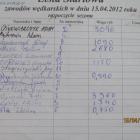 zdjęcie nr 33