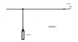 Sposób 1