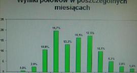 zdjęcie nr 1