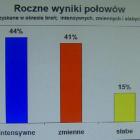zdjęcie nr 2