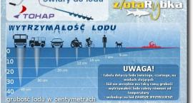 tabela wytrzymałości lodu 