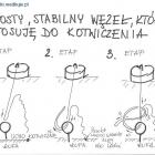 zdjęcie nr 5