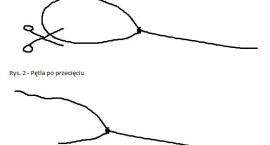 Przygotowanie zestawu