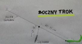 Boczny trok