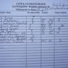 Fotka nr 5 z 7