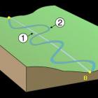 meander 